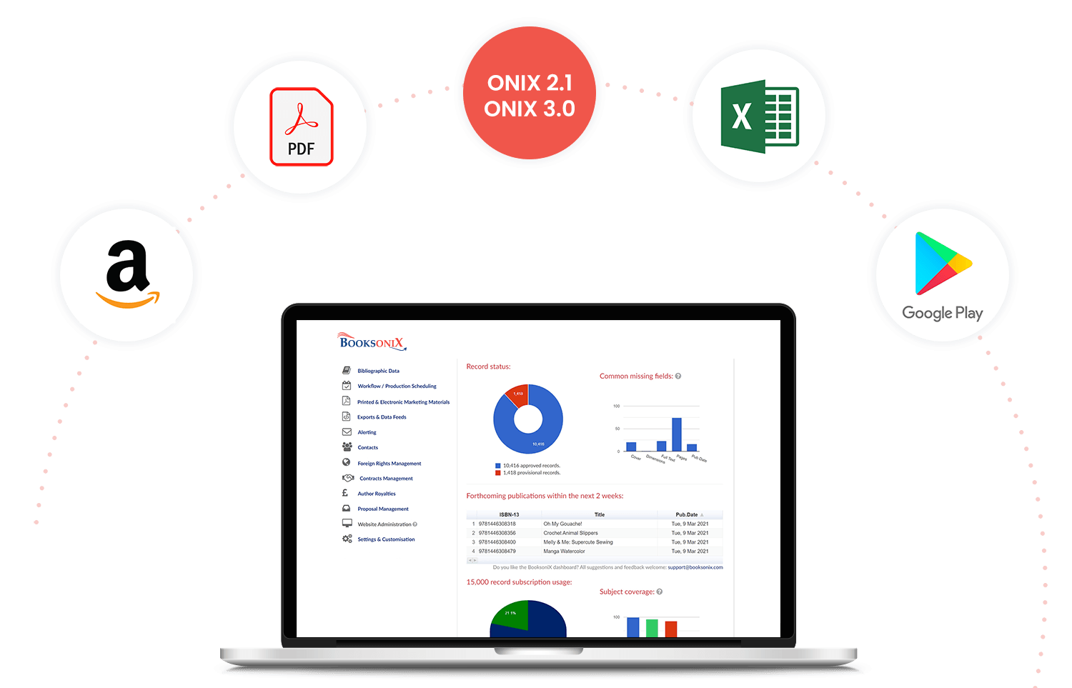 BooksoniX Publishing Software