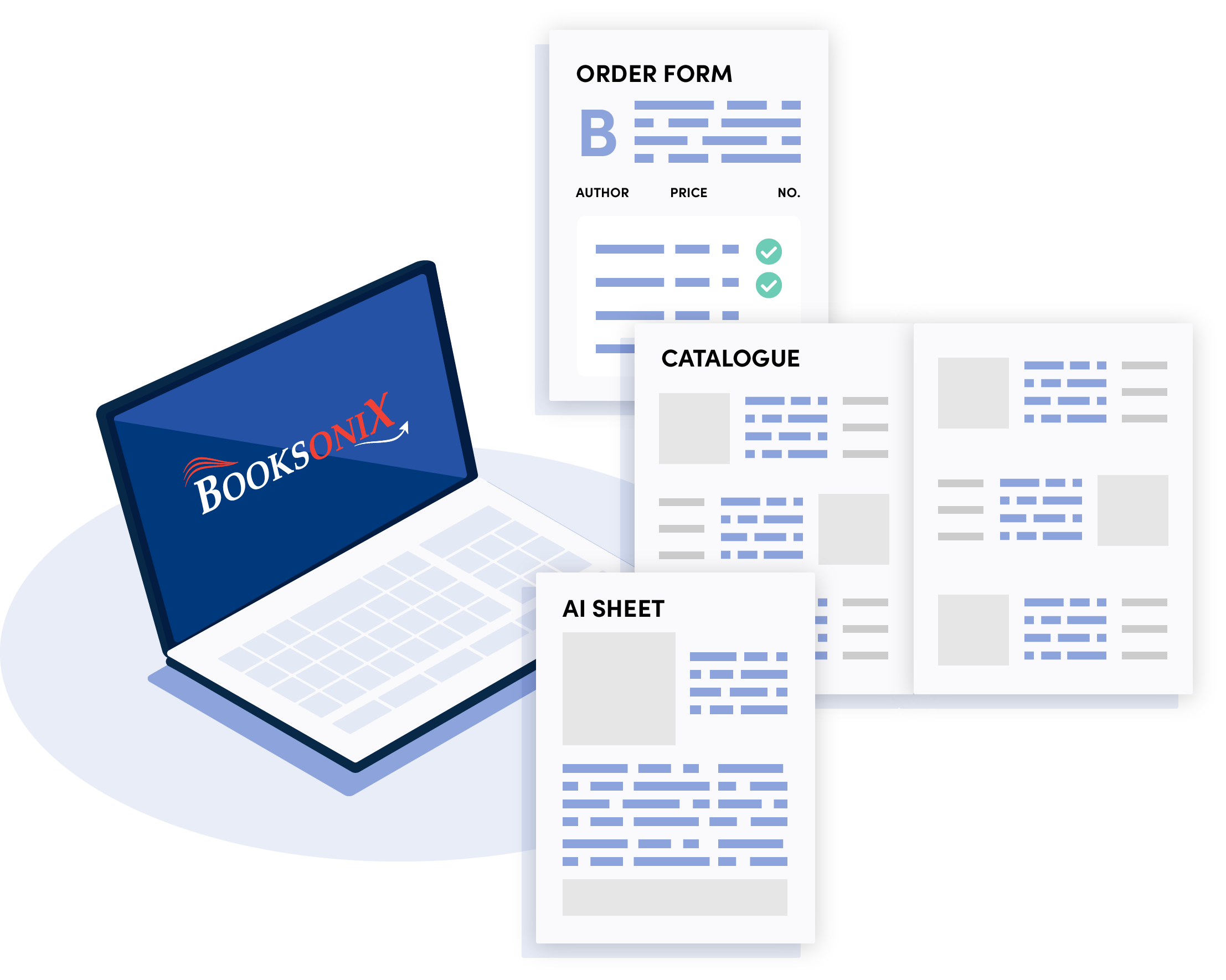 An infographic showing a laptop with the Booksonix logo on the screen, surrounded by three document mockups representing marketing materials generated by BooksoniX: an "Order Form," a "Catalogue," and an "AI Sheet."
