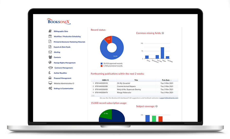 Screenshot of the BooksoniX interface showing a menu and dashboard.